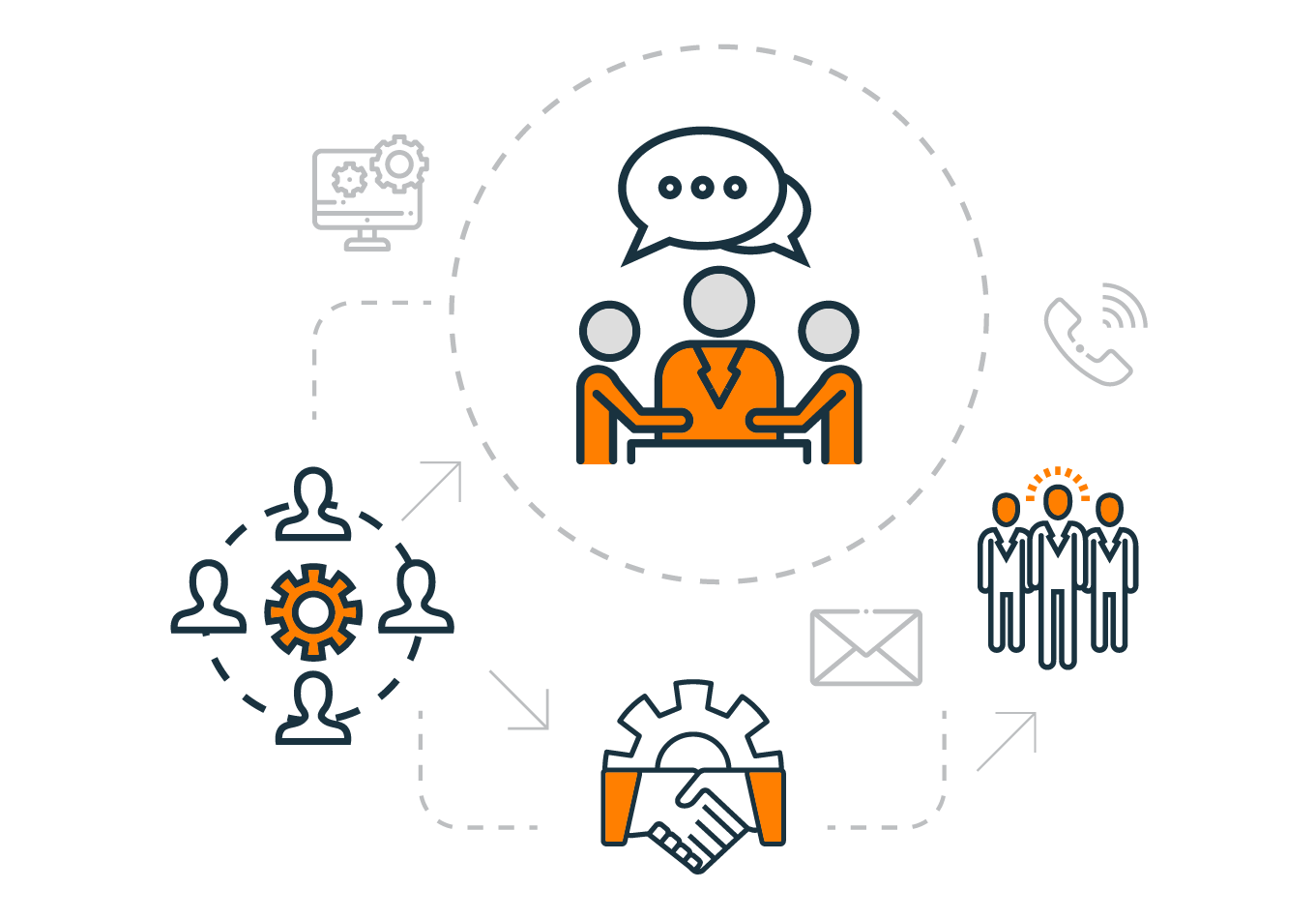 Industry Page_ Retail Services